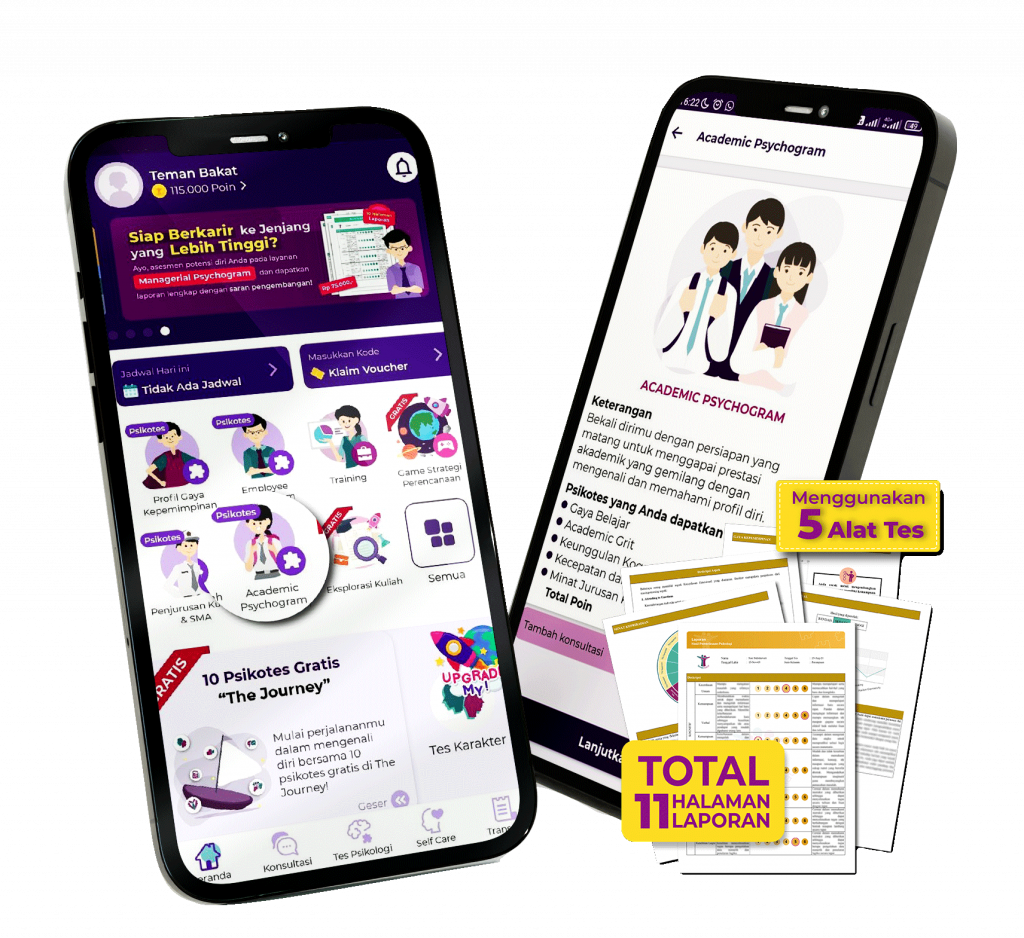 Academic Psychogram - Teman Bakat